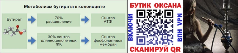 Бутират оксана  Советская Гавань 